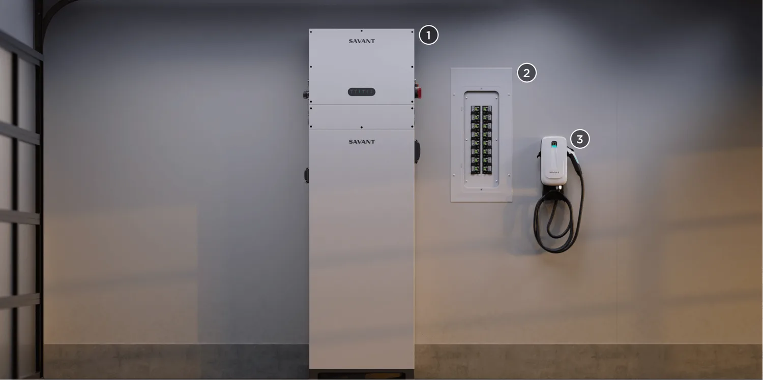 A Savant Power battery, intelligent panel, and EV charger on one wall, the house on its own energy